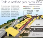 Infogrfico detalhando a estrutura do sambdromo do Rio de Janeiro. Por meio dessa imagem pode-se trabalhar com as especificidades desse gnero. <br /><br /> Palavras-chave: Linguagem  verbal. Linguagem no verbal. Rio de Janeiro. Carnaval. Infogrfico.