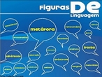 Imagem que nos traz os nomes das variadas figuras de linguagem.  <br /><br> Palavras-chave: Figuras de linguagem. Lngua. Portugus. Estilstica. 