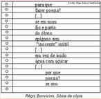 Imagem do poema "Ssia da cpia", de Rgis Bonvicino. Com ele pode-se trabalhar a funo metalingustica da linguagem, seus aspectos, como o cdigo, que usa a linguagem para falar dela mesma;  a poesia, que fala da sua funo e dela mesma; entre outros. <br /><br /> Palavras-chave: Poesia. Funo da linguagem. Funo Metalingustica. Cdigo.