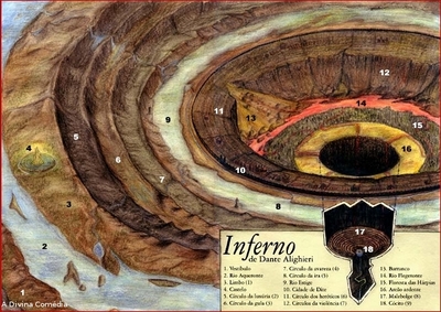 O Inferno de Dante: A Divina Comédia by Alighieri, Dante